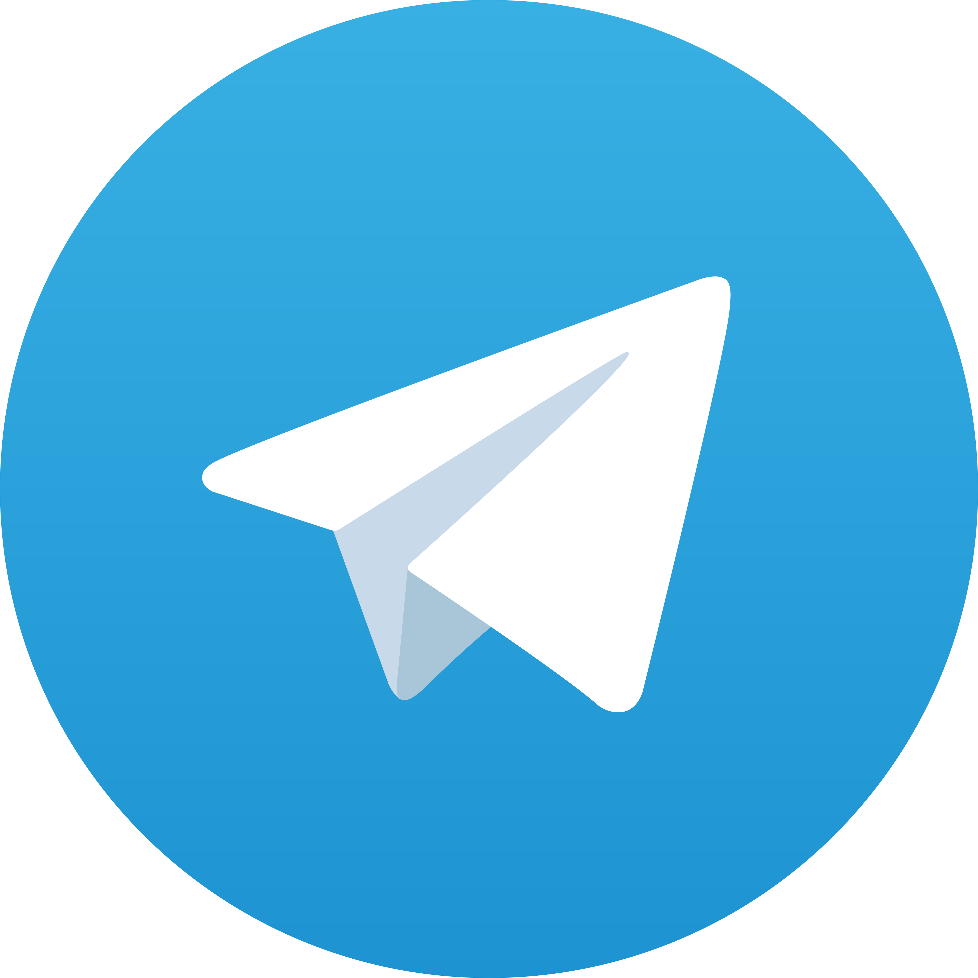 Telegram Garuda137